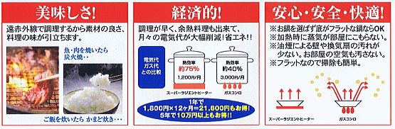 MFGスーパーラジエントヒーター
もっと美味しく！もっとヘルシーに！もっと安全に！もっと快適に！もっと経済的に