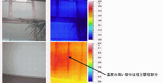 外断熱と一般的な内断熱の部屋の内部の違い